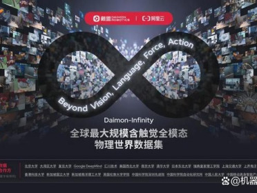 全球「最大规模」具身触觉数据集来了！戴盟Daimon-Infinity：开源万小时数据、训练效率提升10倍！