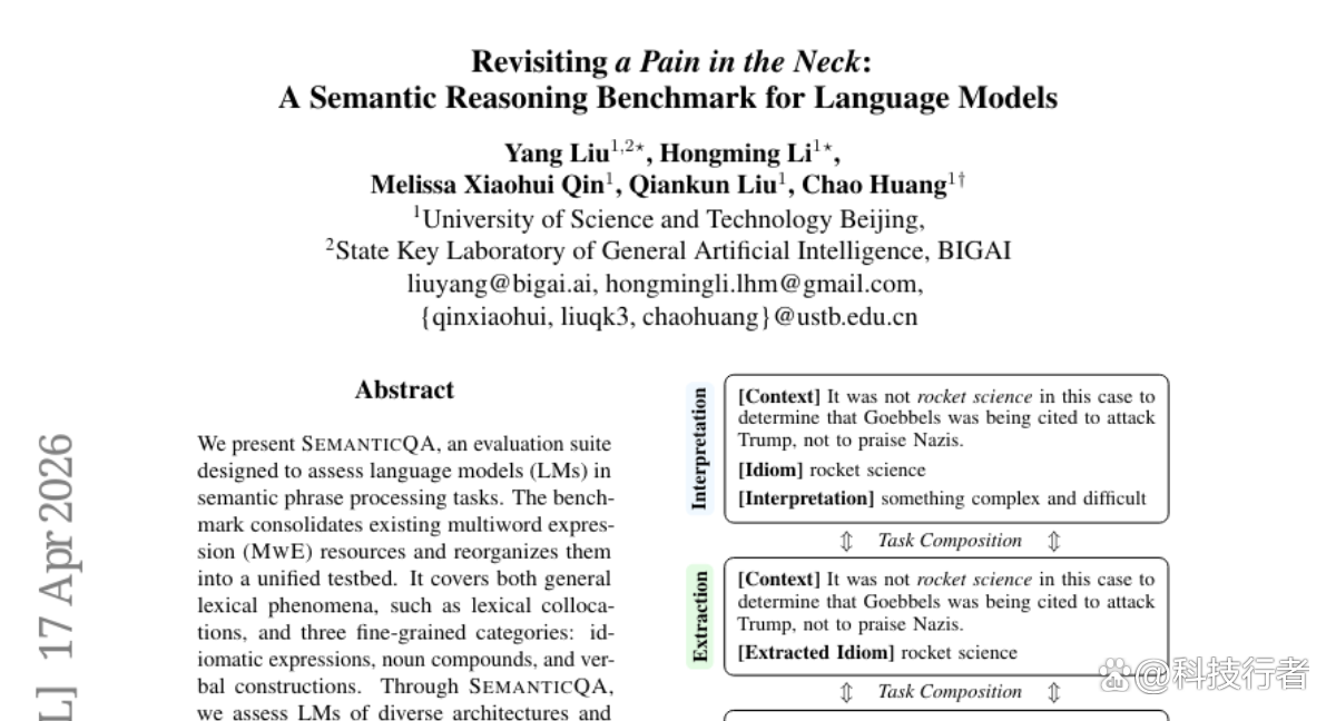 当AI遇上成语，北京科技大学揭开语言模型理解“话中话”的真相