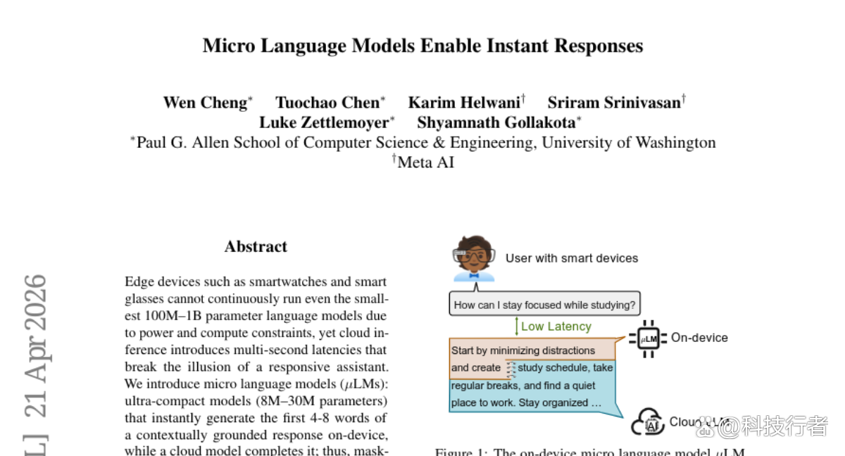 华盛顿大学与Meta AI突破：可穿戴设备实现智能问答秒级响应能力
