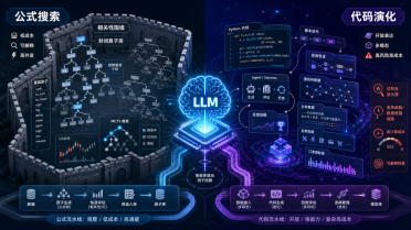 LLM因子挖掘：公式搜索还是代码生成？