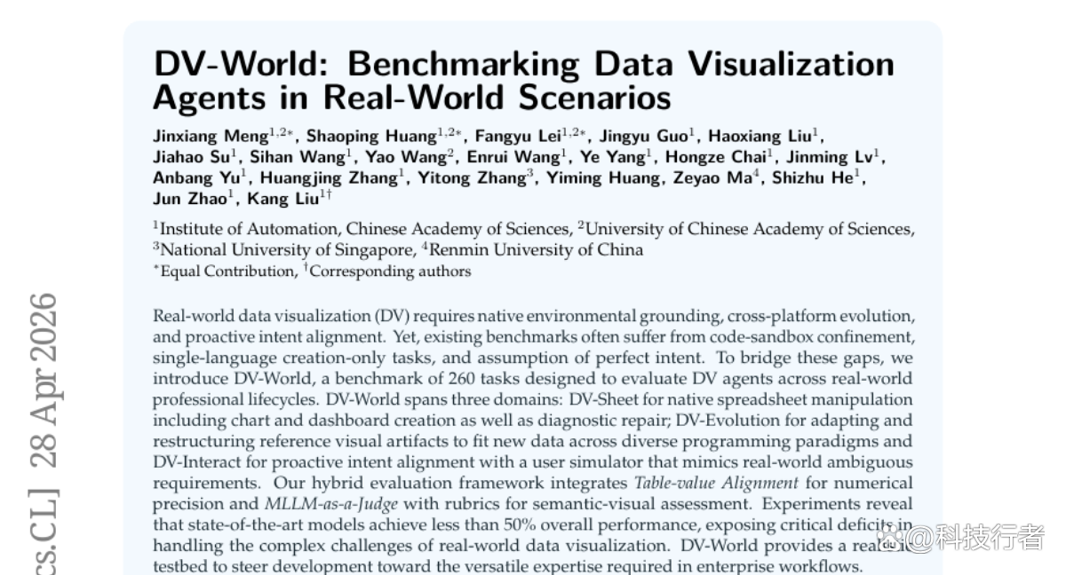 中国科学院自动化研究所推出“DV-World”