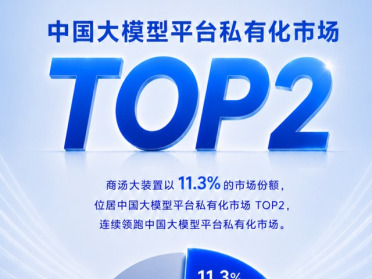 持续领跑！商汤大装置稳居中国MaaS市场第一梯队