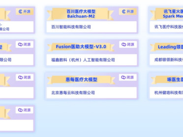 6.1B激活，三榜开源第一！蚂蚁·安诊儿医疗大模型发布