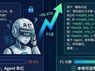越懂你，越危险？MemPrivacy揭示AI记忆下一站