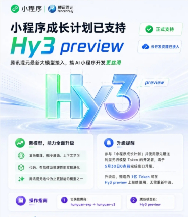 微信宣布小程序成长计划正式接入Hy3 preview