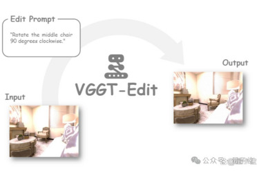 5秒完成3D场景编辑，北大&港中文&上海AI Lab搞出VGGT-Edit，120倍加速太炸了