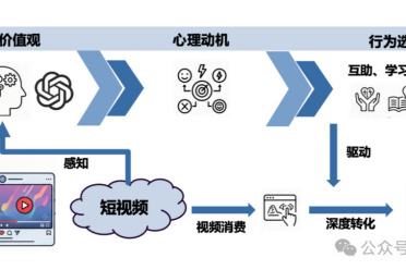 终于，清华快手养出了通人性的AI！