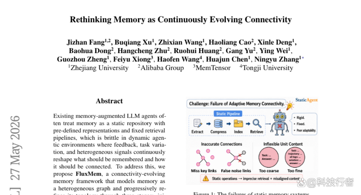 浙大等机构研究：AI智能体的记忆系统，能像人脑一样不断进化吗？
