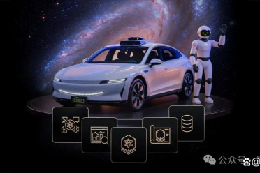 老黄吹的Cosmos 3，在一个北大团队做的榜单上拿了第一