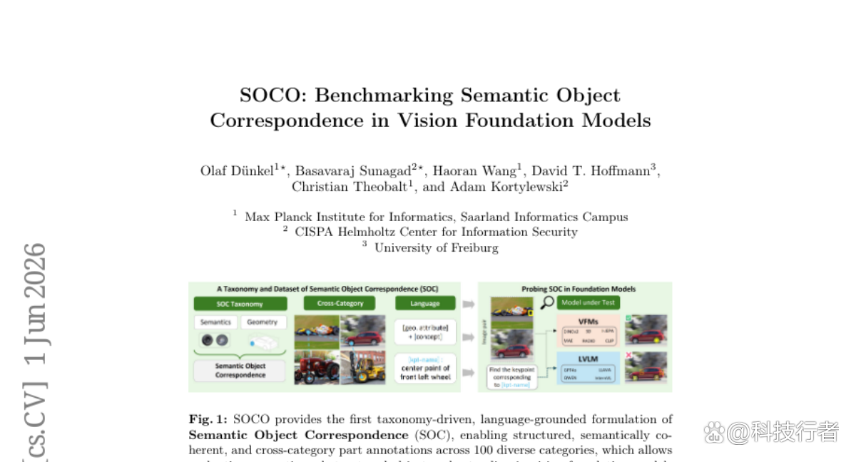 马克斯·普朗克信息学研究所等机构提出的SOCO基准测试