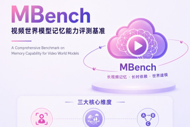 MBench: 清华x腾讯联合定义视频世界模型的长期记忆能力