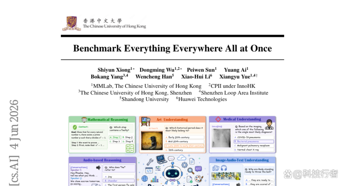 香港中文大学研究团队造出了一台全自动考卷生成机器