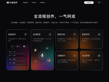 万象有声上线「全自动 AI 多播有声书创作」，万字成本不到 8 元