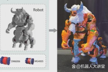 机器人也能“私人定制”了！给 AI 一张图，游戏角色真正走进现实｜npj Robotics
