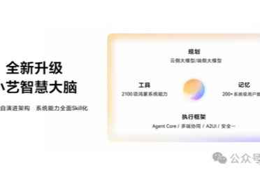 和朱广权同台讲脱口秀，鸿蒙小艺这次把AI助手卷到新阶段了？！