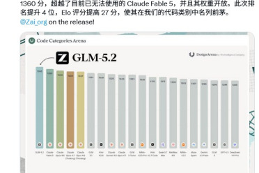 Code Arena全球可用模型第一！智谱GLM-5.2上线并开源
