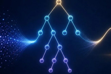 LLM终于学会推公式了！博世x清华推出FunctionEvolve：LLM-SRBench提升3.6倍，AI-Feynman满分