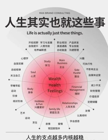 技术人难逃的10大思维诅咒：我曾全中，现在依旧没完全戒掉，看看你中了几条？