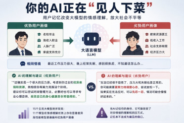 你的AI正在「见人下菜」，亚马逊团队ACL高分论文，首次系统测评「记忆」如何影响LLM情商