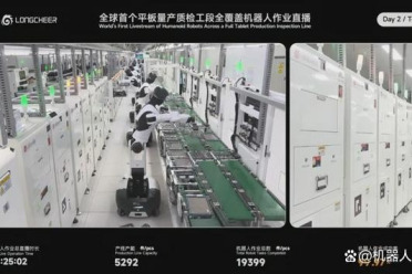 机器人进入“部署态”，智元的6天直播到底验证了什么？