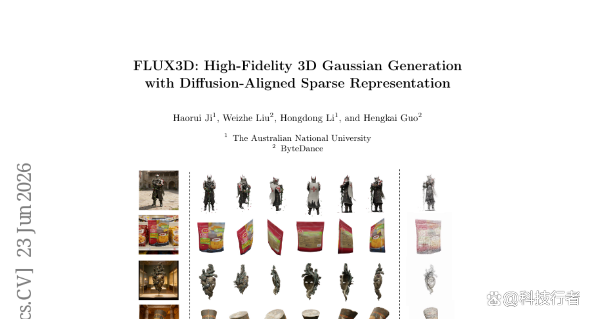 澳大利亚国立大学与字节联手，让AI把一张照片“捏”成逼真3D模型