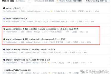 抱抱脸模型TOP榜，我现在只服yuxinlu1
