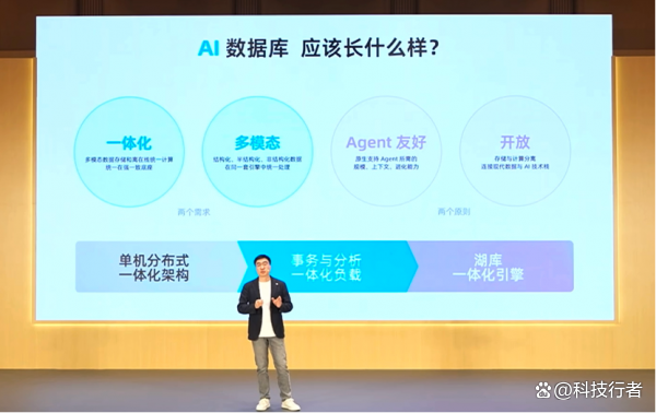 当数据库开始为Agent重写，OceanBase如何再造AI数据库？