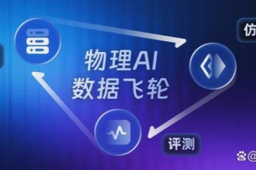 当物理AI的战争打到数据层，群核科技造了一条“仿真数据生产线”