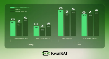 快手 KwaiKAT 发布 KAT-Coder-Pro V2.5:告别“补代码”，首个能端到端跑通完整工程的国产 Agentic 编程模型