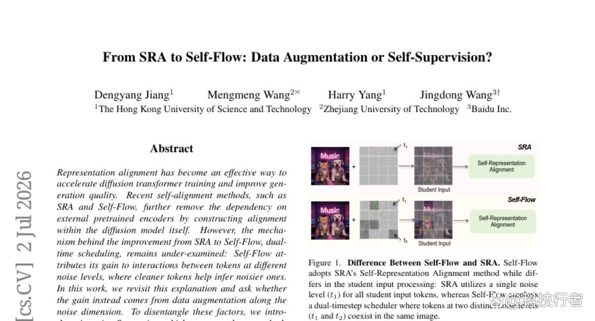 香港科技大学发现，所谓的“自监督学习”其实是在变相扩充训练数据