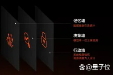 阶跃入局，重构智能体时代操作系统