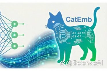 干湿闭环实战6倍活性提升！上智院提出催化模型CatEmb，从2D分子图读懂3D电子效应