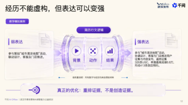 简历石沉大海？千问把写简历、做PPT、筛脏数据拆成了一套可复制的AI办公流水线