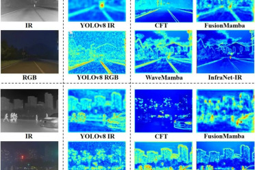 ECCV 2026｜当RGB变成不可靠变量：InfraNet用非对称学习重构RGB-IR检测