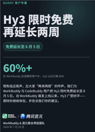 喊出“再来两周”的用户赢了：腾讯混元Hy3 限免延长到 8 月 5 日，295B MoE模型白嫖期续命