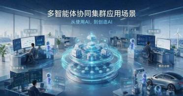 通付盾 WAIC2026 之行以人工智能安全+垂域超级智能体锚定产业落地