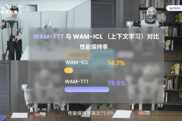 几亿美金砸出来的硅谷大模型，被一台相机干翻了！