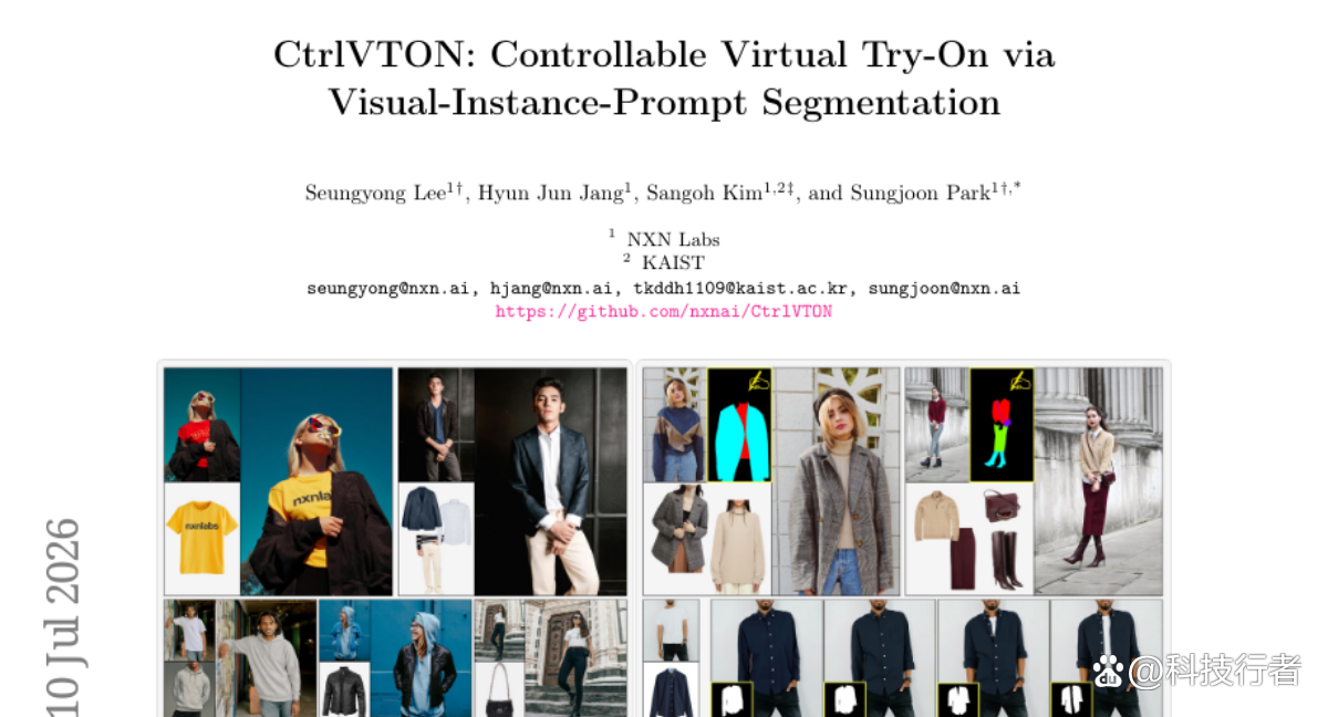 当网购试衣间成为现实：NXN Labs的AI技术让你“穿上”任何一件衣服
