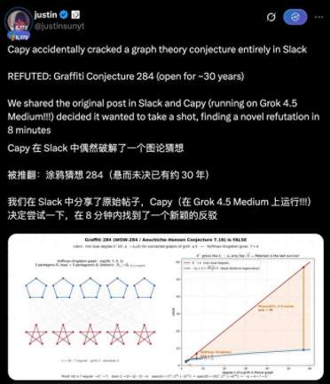 AI能拿菲尔兹了？Grok摸鱼8分钟，破解30年数学猜想！马斯克秒转
