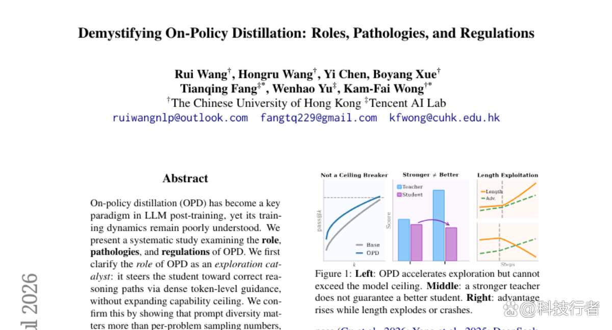 港中文联手腾讯AI实验室揭秘：为什么你的AI老师越厉害，学生反而学得越差？