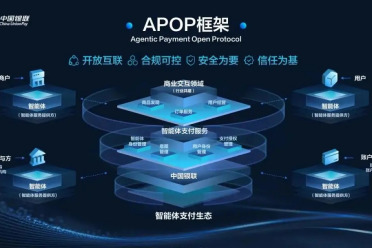 当AI开始替你花钱，这家卡组织，正在重新定义AI时代的钱怎么花