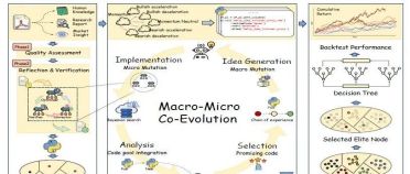 FactorEngine：突破符号局限，用“图灵完备代码”重塑量化因子挖掘