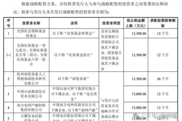 DeepSeek豪掷1.4亿护航宇树IPO，杭州绝代双骄战略合体