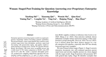 北京人工智能研究院等联合研发的“暖暖”三阶段企业知识训练方案