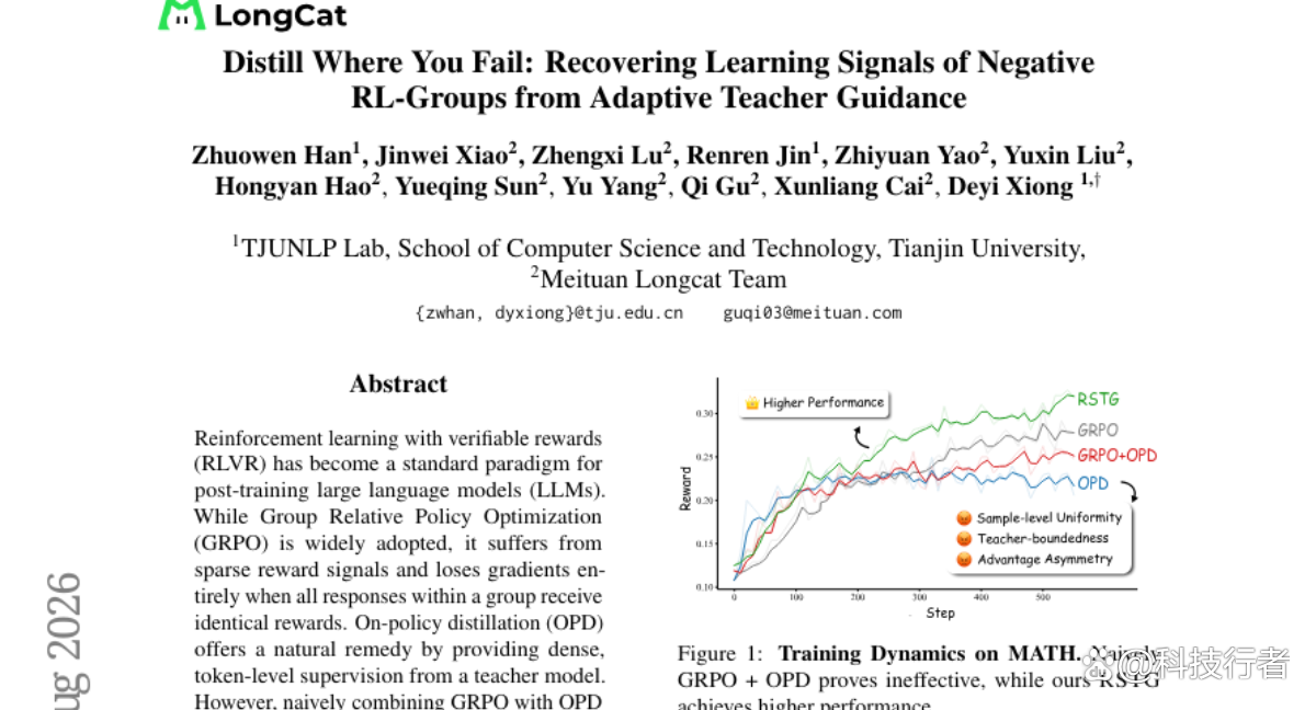 双流卷积网络：当深度学习第一次在视频动作识别上打败了手工特征