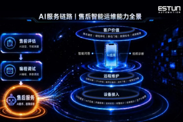 ESTUN E-Care APP焕新发布｜AI全链路赋能，运维更省心，管理更高效