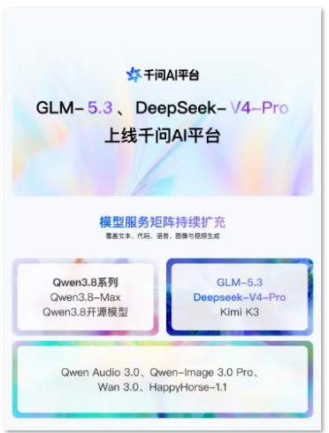 千问AI平台模型矩阵持续扩容，GLM-5.3、DeepSeek-V4-Pro正式上线