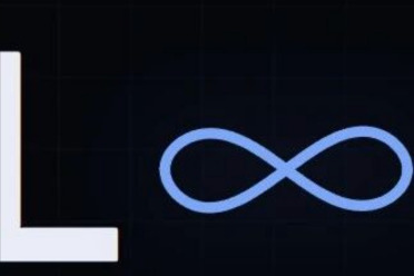 LoopsBench：当Coding Agent开始长期工作，我们该如何重新评测它？