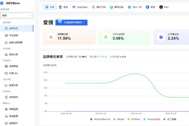 你的品牌正在AI搜索中“隐形”：2026年GEO优化实战指南与监控利器