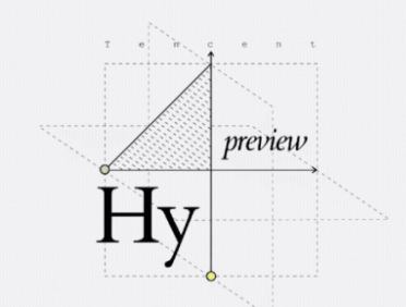 腾讯混元 Hy4 preview 开源：770B 参数、百万上下文，稳居开源第一梯队